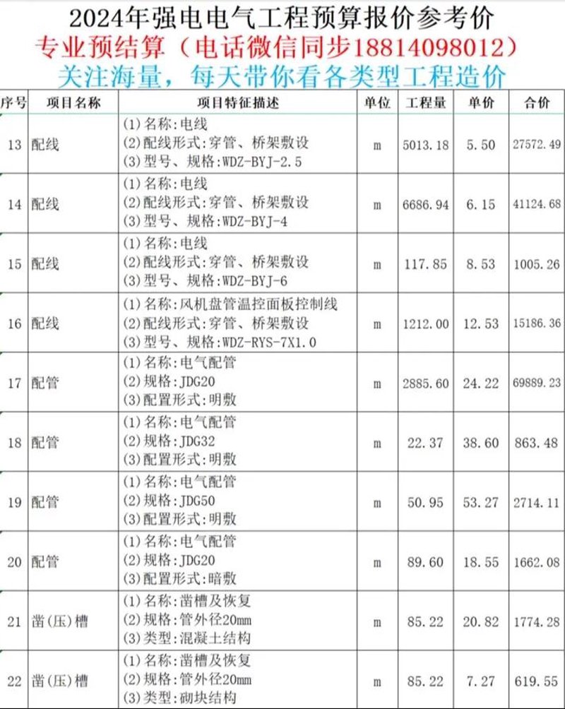 机电设备维修选购指南:让机器安心工作每一天