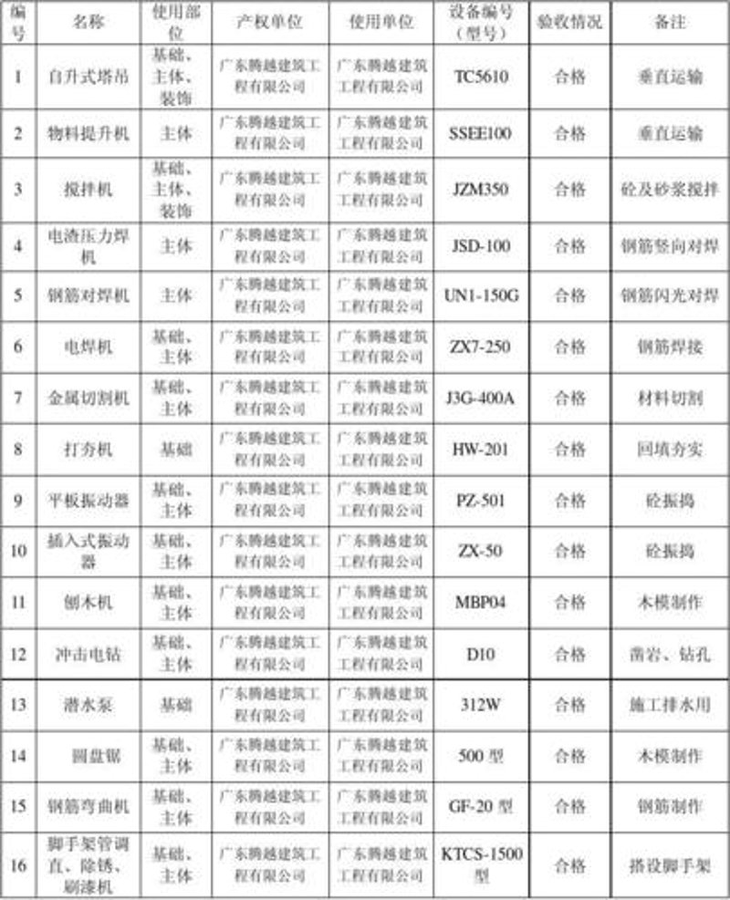 机电设备维修选购指南：确保生产线顺畅运转