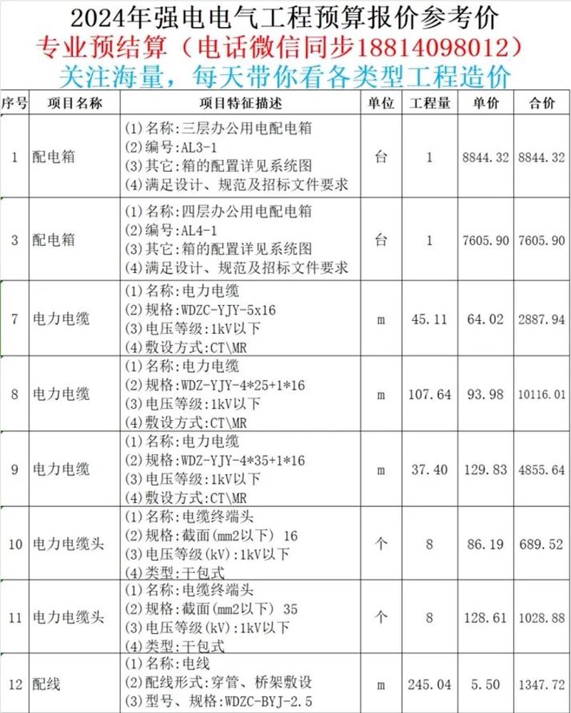 聚焦贵州机电设备产业：智能化与绿色转型